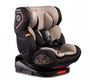Автокресло Peppy URBAN 2.0 Isofix 0-36 