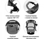 Прогулочная коляска Nuovita Sfera
