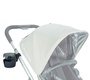 Подстаканник UPPAbaby Vista/Cruz/Minu