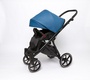 Коляска Peppy Zoom 2 в 1