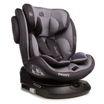 Автокресло Peppy Premier Isofix 0-36 I-Size
