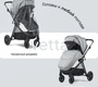Прогулочная коляска Nuovita Vetta (реверсивное сидение)