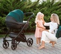 Коляска Peppy Zoom 2 в 1