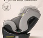 Автокресло PITUSO Roys PRO i-Size