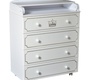 Детский комод Антел Николь 800/4 МДФ с пеленальной доской, с шариковыми направляющими 