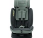 Автокресло Indigo REFLEX 0+1+2+3 (0-36 кг) 