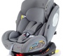 Автокресло RANT basic Twist Next isofix YC06 