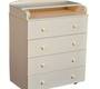 Пеленальный комод Антел Ульяна (2) 800/4 ЛДСП