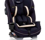 Автокресло Graco Slimfit LX