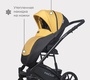 Коляска RIKO BASIC Pacco 2 в 1
