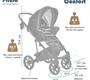Коляска PITUSO CONFORT PLUS 2 в 1