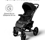 Прогулочная коляска BubaGo Model One