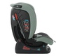 Автокресло Indigo REFLEX 0+1+2+3 (0-36 кг) 