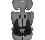 Автокресло PITUSO Prados Isofix 9-36 кг