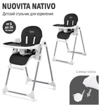 Стульчик для кормления Nuovita Nativo