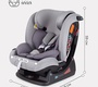 Автокресло Rant Basic Combo 0+-1-2-3 