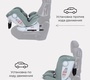 Автокресло RANT DRIVE isofix поворотное 