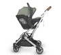 Автокресло Uppababy MESA i-size
