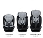 Поворотное автокресло JOVOLA MOON Isofix 0-1-2-3
