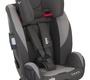 Автокресло Joie Every Stage