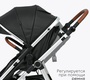 Детская коляска-трансформер Tomix Sunny 3 в 1