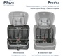 Автокресло PITUSO Prados Isofix 9-36 кг