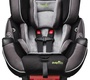 Автокресло Evenflo Symphony e3 DLX Paramount