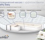 Матрас AmaroBaby с эффектом памяти Healthy Baby (круглый) 75х75 см 