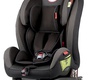 Автокресло Heyner MultiFix Aero Plus 