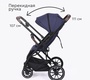 Прогулочная коляска Tomix Kelly (перекидная ручка)