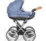 Детская коляска Lonex PARRILLA 3 в 1