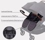 Коляска для двойни Rant Twinny