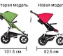 Прогулочная коляска Mountain Buggy Swift 
