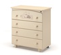 Комод Nuovita Grano с пеленальным столиком 