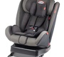 Автокресло Heyner Infiny Twist