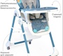 Стульчик для кормления AMAROBABY ENJOY