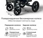 Прогулочная коляска BubaGo Model One