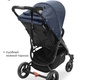 Прогулочная коляска Valco Baby Snap 4 Flatt Matt