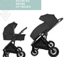 Коляска Indigo DESIRE 3 в 1