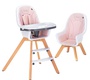 Стул для кормления Nuovita Gourmet