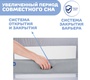 Колыбель Chicco Next2Me Forever 3в1