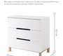 Комод Rant Indy 84 см со съемным пеленальным столиком