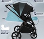 Прогулочная коляска Sweet baby Elegante Therma SBL 