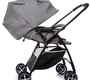 Прогулочная коляска JOIE Stroller Sma Baggi DLX