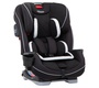 Автокресло Graco Slimfit LX