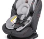 Автокресло Babycare Shelter 