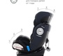 Автокресло Rant GT isofix Top Tether