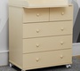 Комод Mika Eva 800/5 со съемным пеленальным столиком