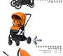 Коляска CARRELLO Alfa CRL-6508 3 в 1