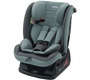 Автокресло Indigo REFLEX 0+1+2+3 (0-36 кг) 